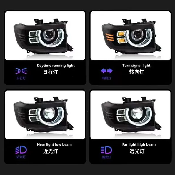 Suitable for 2007–2023 Land Cruiser LC70/76/78/79 Series — Modified LED Guard Headlights. photo 3